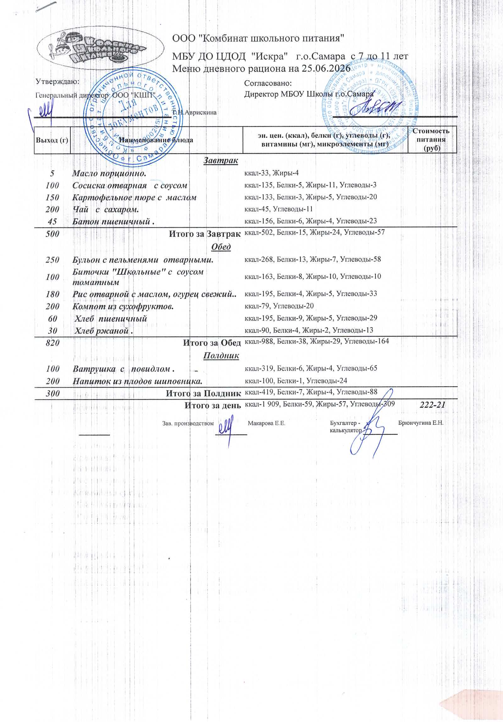 Меню на 25 июня